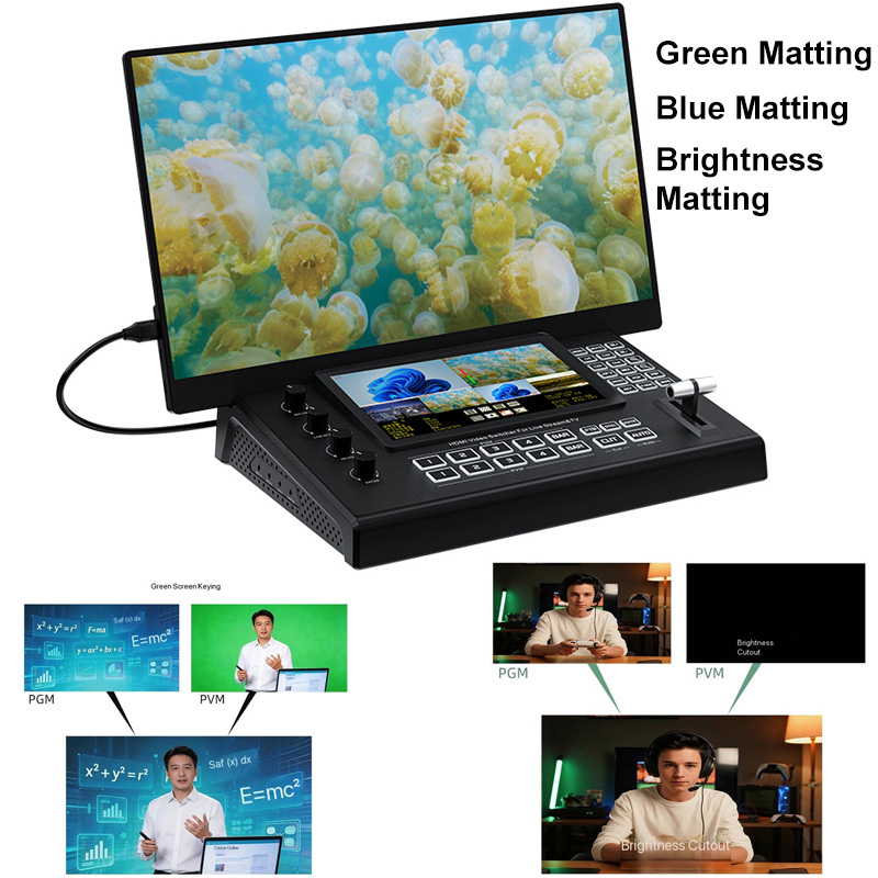 Action Camera 4K - Switcher de Vídeo HDMI USB3.0 4K