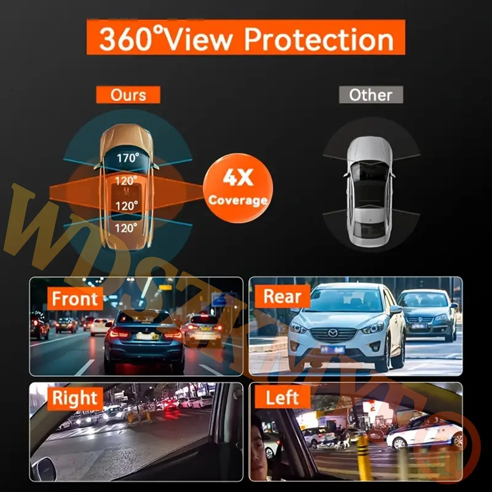 NOVO 360 °   Câmera Automotiva - Panoramic Dash Cam 360 avaliação e preço